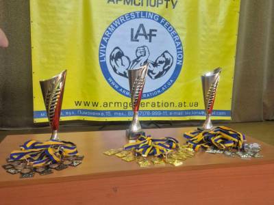 Змагання з армреслінгу