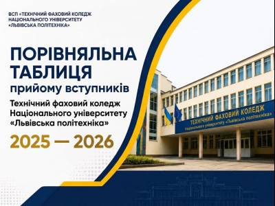Педагогічна рада: визначаємо орієнтири нового навчального року