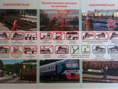 "Ходорівська дистанція колії"